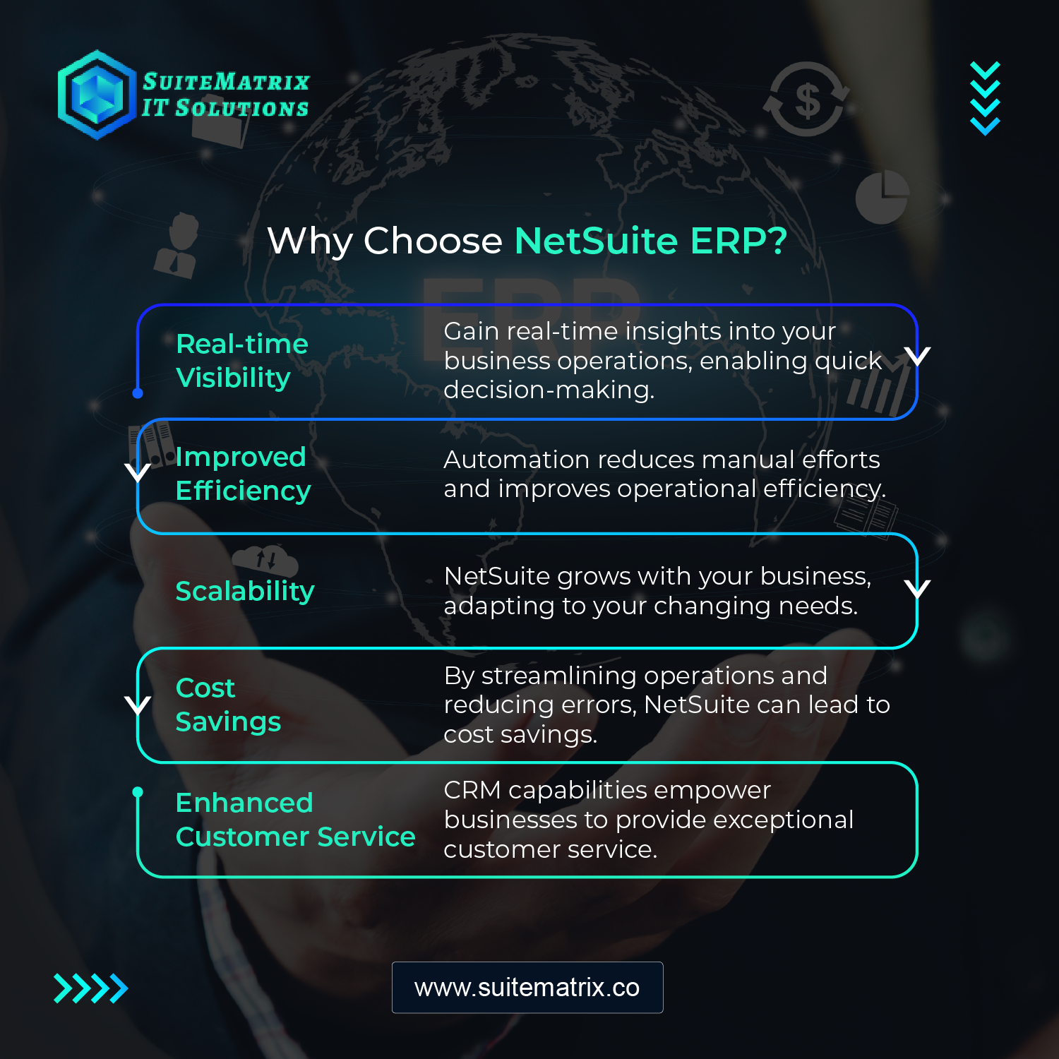 Why Choose NetSuite ERP