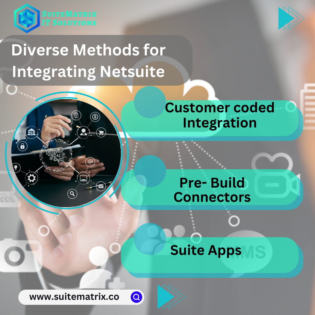 diverse method of netsuite