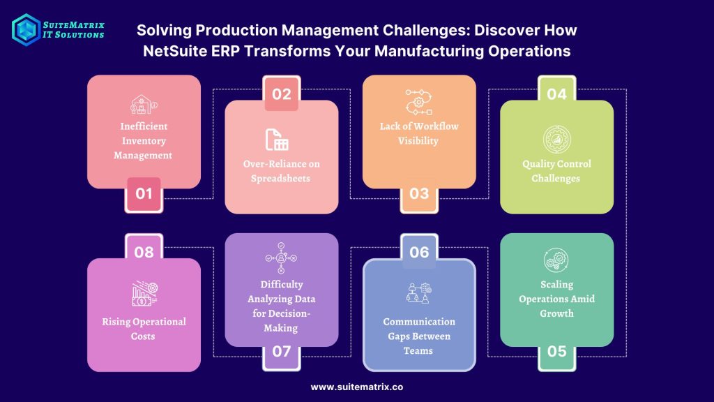 Solving Production Management Challenges: Discover How NetSuite ERP Transforms Your Manufacturing Operations