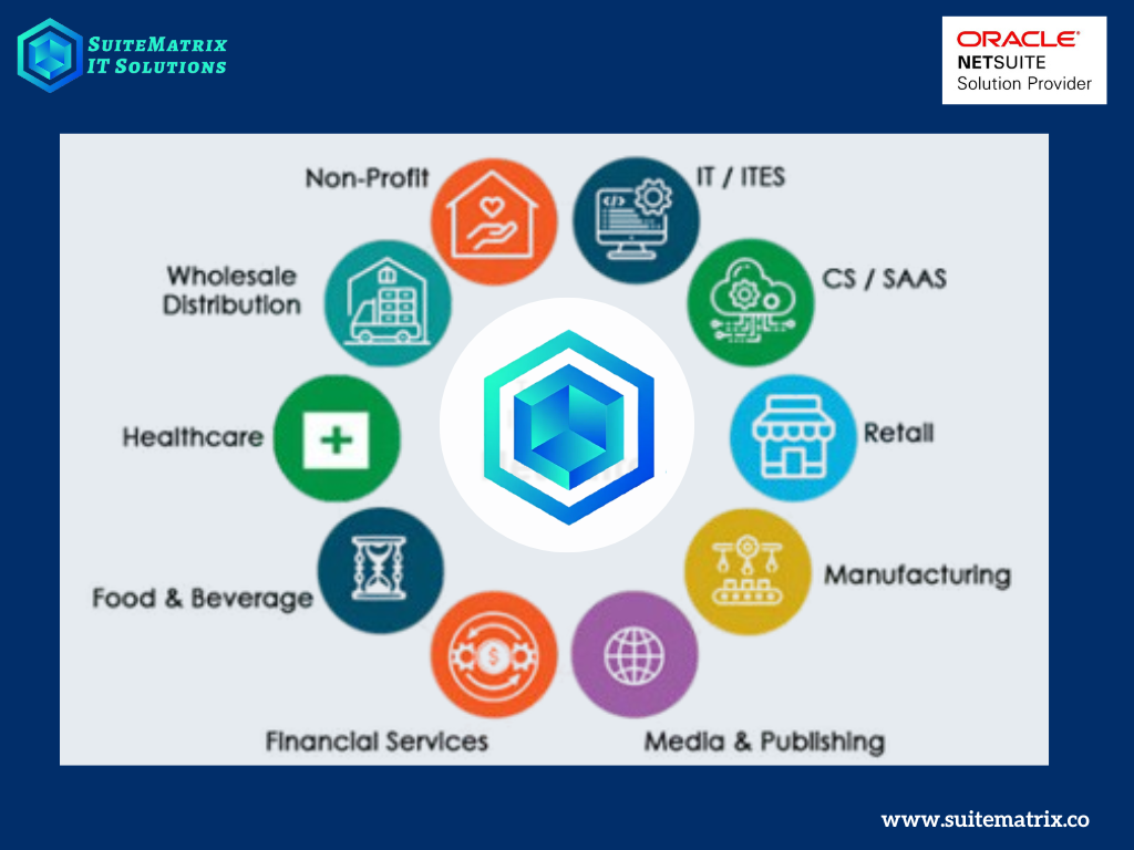 1. An illustration of the Oracle Cloud Platform, showcasing its capabilities for enhancing business operations and efficiency. 2. Visual representation of the Oracle Cloud Platform, emphasizing its role as a comprehensive solution for business needs. 3. Depiction of the Oracle Cloud Platform, highlighting its features designed to support and optimize business processes.