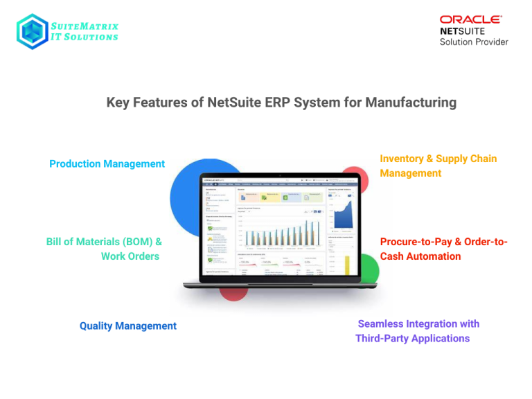 Infographic by SuiteMatrix IT Solutions highlighting key features of the NetSuite ERP system for manufacturing. The image features a laptop displaying NetSuite's dashboard with various analytics. Key features are listed around the laptop, including 'Production Management,' 'Bill of Materials (BOM) & Work Orders,' 'Quality Management,' 'Inventory & Supply Chain Management,' 'Procure-to-Pay & Order-to-Cash Automation,' and 'Seamless Integration with Third-Party Applications.' The SuiteMatrix logo is in the top left, and the Oracle NetSuite Solution Provider badge is in the top right.